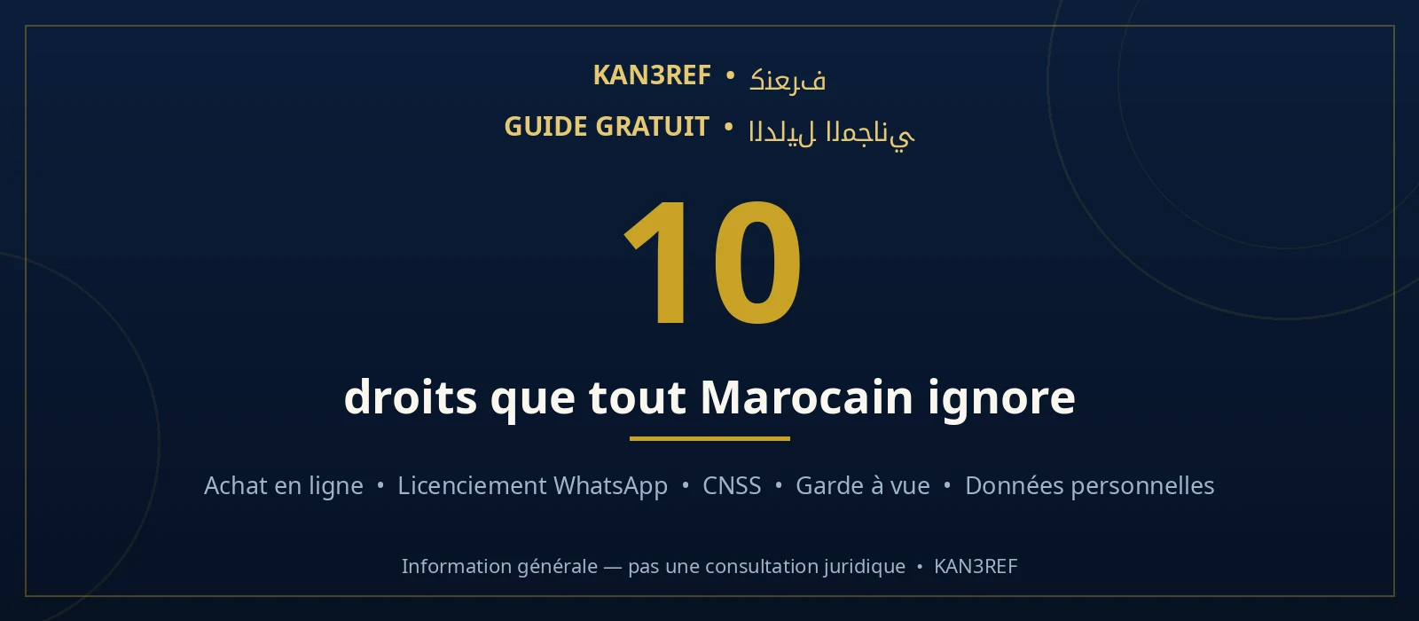 Visuel du guide : 10 droits que tout Marocain ignore